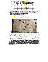 BÀI TẬP PHÂN TÍCH DANH MỤC ĐẦU TƯ CÔNG TY THÁNG LONG