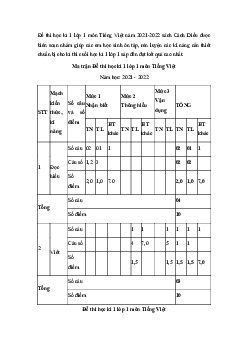 Đề thi học kì 1 môn Tiếng Việt lớp 1 Cánh Diều theo Thông tư 27 - Đề 1