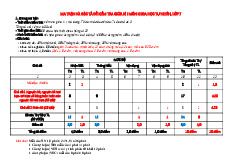 Đề thi giữa học kỳ 1 môn Khoa học tự nhiên lớp 7 năm học 2024 - 2025 - Đề số 1 | Bộ sách Chân trời sáng tạo