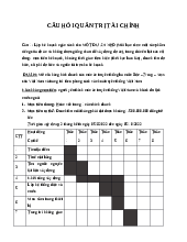 Câu hỏi Quản trị tài chính - Kinh tế học đại cương | Trường Đại học Bách khoa Thành phố Hồ Chí Minh