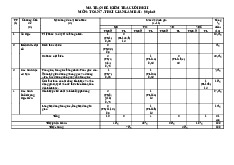 Đề cuối học kì 2 Toán 7 năm 2024 – 2025 trường Lê Hồng Phong – Quảng Nam