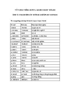 Từ vựng unit 8 lớp 8 Traditions of ethnic groups in Vietnam i-Learn Smart World