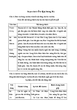 Soạn bài Ôn tập trang 36 - Chân trời sáng tạo 6