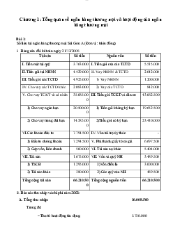 Bài tập tình huống môn Nghiệp vụ ngân hàng thương mại có lời giải | Học viện Công nghệ Bưu chính Viễn thông