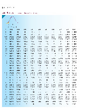Các khái niệm và phương pháp cơ bản môn Xác suất thống kê| Trường Đại học Ngoại Thương
