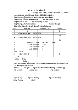 Bảng kiểm kê quỹ học phần Nguyên lý kế toán