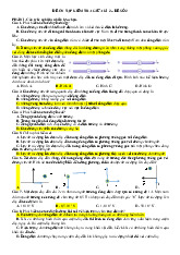 Đề ôn tập kiểm tra giữa kì 2 – Đề số 2 có đáp án môn Vật lí 12