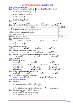Các dạng toán 9 Bài 1: Căn bậc hai (có đáp án và lời giải chi tiết)