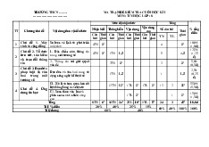 Đề thi học kỳ 1 môn Tin học lớp 8 năm học 2024 - 2025 - Đề số 1 | Bộ sách Chân trời sáng tạo