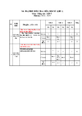 Đề thi giữa học kỳ 2 môn Tiếng Việt lớp 5 năm học 2024-2025 cho cả 3 bộ sách Kết nối tri thức, Cánh diều, Chân trời sáng tạo