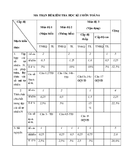 Đề thi học kì 1 Toán 6 Kết nối tri thức năm 2023 - 2024 Đề 5