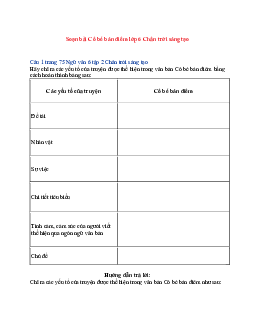 Soạn Ngữ văn 6 sách Chân trời sáng tạo bài Cô bé bán diêm