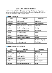TÀI LIỆU TIẾNG ANH SƯU TẦM. VOCABULARY BY TOPICS