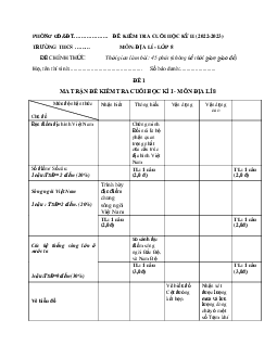 Đề thi học kì 2 môn Địa lý lớp 8 năm 2022 - 2023 - Đề 4
