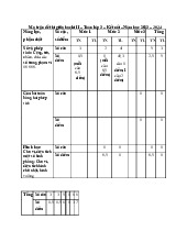 Đề thi giữa học kỳ 2 môn Tiếng Việt lớp 3 năm học 2024-2025 | Bộ sách Kết nối tri thức