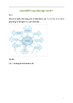 Giải KHTN 8: Bài tập Chủ đề 7 | Cánh diều