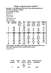 Group Assignment on Firm Profitability in Perfect Competition | Microeconomics | Trường Đại học Quốc tế, Đại học Quốc gia Thành phố Hồ Chí Minh