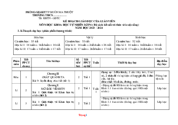 Kế hoạch giáo dục KHTN 6 kết nối tri thức dạy song song