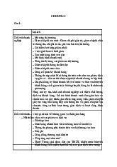 Chương I: Lợi Ích & Yếu Tố Thương Mại Điện Tử | Môn Thương mại điện tử - Trường Cao đẳng Kinh tế - Kỹ thuật Công thương