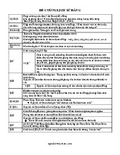 Tóm tắt nội dung ôn tập môn lịch sử Đảng–Trường Đại học Kinh tế thành phố Hồ Chí Minh