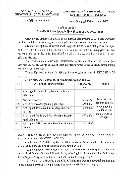 Đinh mức học phí của các chương trình đào tạo 2023 | Đại học Sư Phạm Hà Nội