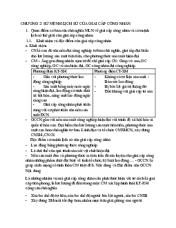 Chương 2: Sứ mệnh lịch sử của gian cấp công nhân