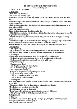 Đề cương ôn tập giữa kì 2 Văn 6 Chân trời sáng tạo năm học 2022 - 2023