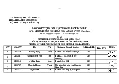 Sứ mệnh lịch sử của giai cấp công nhân trong công nghiệp hóa | Môn Chủ nghĩa xã hội khoa học - Trường Đại học Bách khoa - Đại học Quốc gia Thành phố Hồ Chí Minh