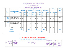Đề thi học kỳ 2 môn Ngữ Văn lớp 6 năm học 2024 - 2025 - Đề số 1 | Bộ sách Chân trời sáng tạo