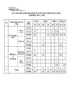 Đề thi học kì 1 môn Toán lớp 3 năm 2023 - 2024 (Đề 1) | Chân trời sáng tạo