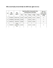 Điểm chuẩn Trường Đại học Dược Hà Nội năm 2025