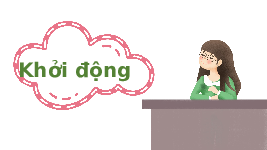 Giáo án điện tử Công nghệ 3 Bài 2 Cánh diều: Sử dụng đèn học (tiết 1)