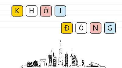 Bài 13: Sự phát triển của khoa học, kĩ thuật, văn học,nghệ thuật trong các thế kỉ XVIII - XIX | Bài giảng PowerPoint Lịch sử 8 | Kết nối tri thức