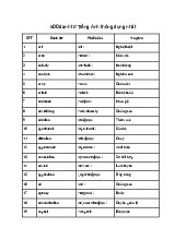 500 danh từ Tiếng Anh thông dụng nhất