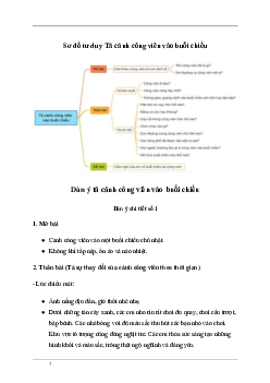 Tập làm văn lớp 5: Tả cảnh công viên vào buổi chiều (Sơ đồ tư duy)