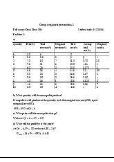 Group Assignment Presentation 8 on Monopoly Analysis | Microeconomics | Trường Đại học Quốc tế, Đại học Quốc gia Thành phố Hồ Chí Minh
