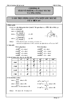 Tích vô hướng của 2 vector và ứng dụng – Trần Sĩ Tùng