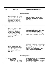 Kế Hoạch Dự Trù Rủi Ro cho Sự Kiện và Phương Pháp Giải Quyết | Quan hệ công chúng - Truyền thông | Đại học Văn Lang