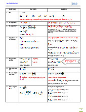 Tât cả Công thức môn Kinh tế lượng | Đại học Kinh tế Thành phố Hồ Chí Minh