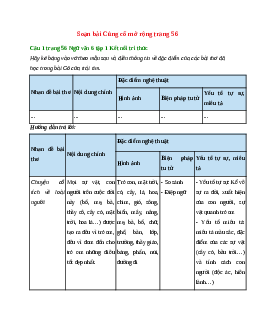 Soạn bài Củng cố mở rộng trang 56 - Ngữ Văn 6 Kết Nối Tri Thức