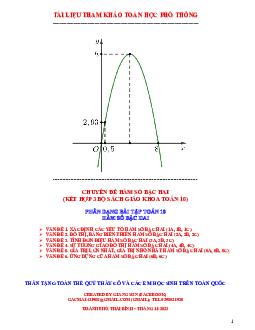 Phân dạng bài tập hàm số bậc hai cơ bản – vận dụng – vận dụng cao