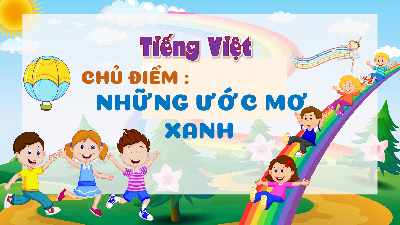 Giáo án điện tử Tiếng Việt 4 Luyện từ và câu Chân trời sáng tạo: Luyện tập sử dụng từ ngữ