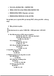 Tài liệu ôn tập môn Nguyên Lý kế Toán | Trường Đại học Tài chính - Kế toán