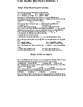 Các Dạng Bài Tập Chương 1: Nhận Biết Phương Trình Dao Động môn Vật lý đại cương 2  | Học viện Công Nghệ Bưu Chính Viễn Thông