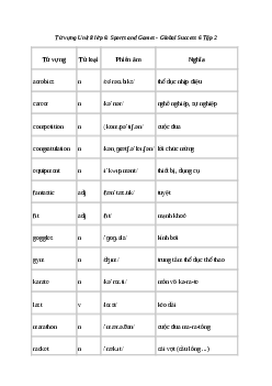 Tiếng Anh 6 Unit 8: Từ vựng | Global Success