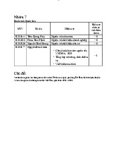 Bài Tiểu Luận Môn Kinh tế đầu tư | Đại học Kinh Tế Quốc Dân