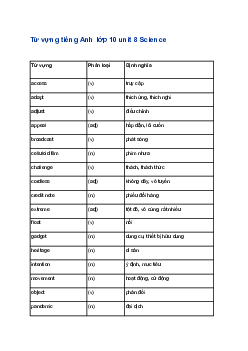 Từ vựng unit 8 lớp 10 Science | Friends Global