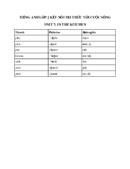 Từ vựng Unit 7 lớp 2 In the kitchen Tiếng Anh 2 Global Success