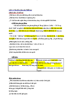 Triết học 123 | môn Triết học Mác - Leenin| Đại học sư phạm Hà nội 