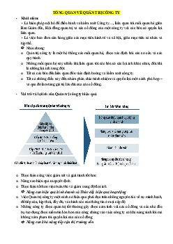 Tổng quan về quản trị công ty | Đại học Gia Định
